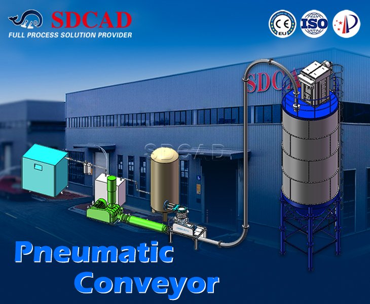 Pneumatic Conveying System – Flexible, Efficient, and Customized